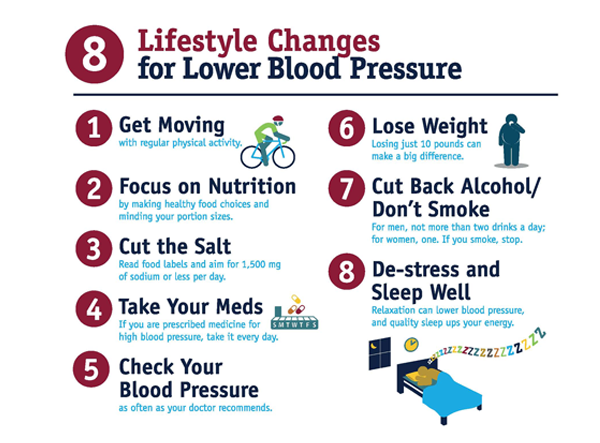 8 Lifestyle Changes For Lower Blood Pressure