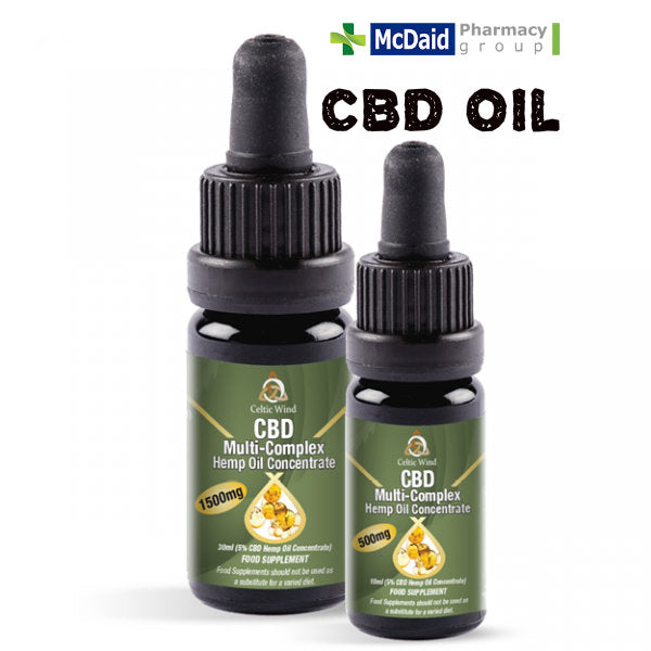 8 Benefits of CBD Oil