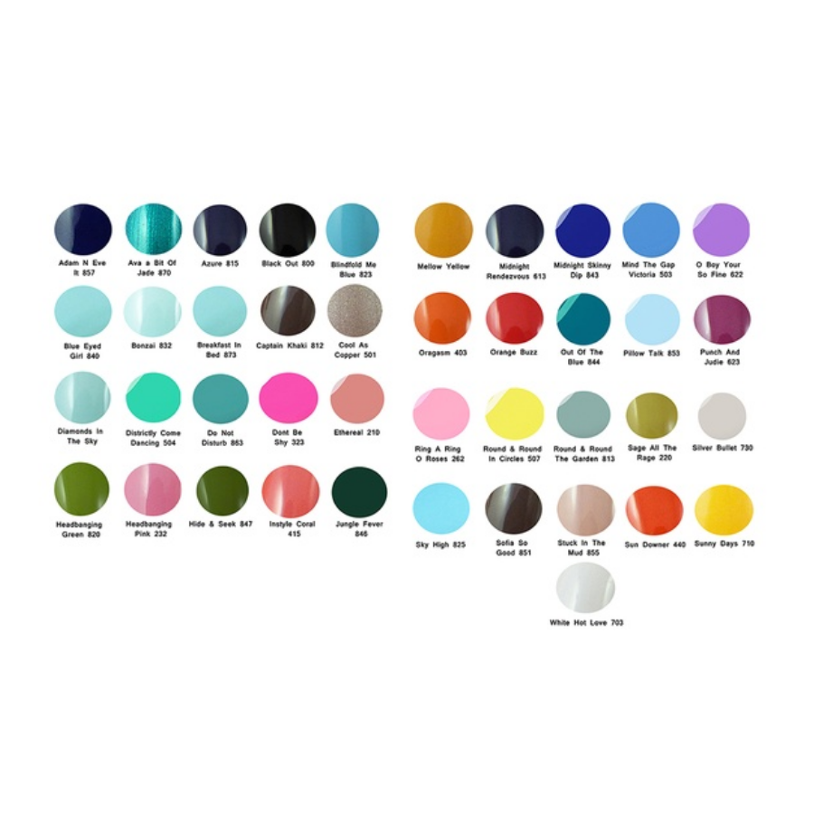 Rimmel Rimmel 60 Seconds Nail Polish 8ml | Rimmel Online Ireland