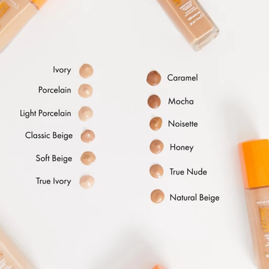Rimmel Lasting Radiance Concealer 
