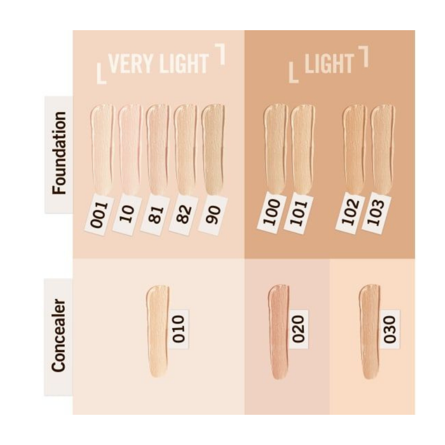 Rimmel Match Perfection Foundation spf18 30ml 